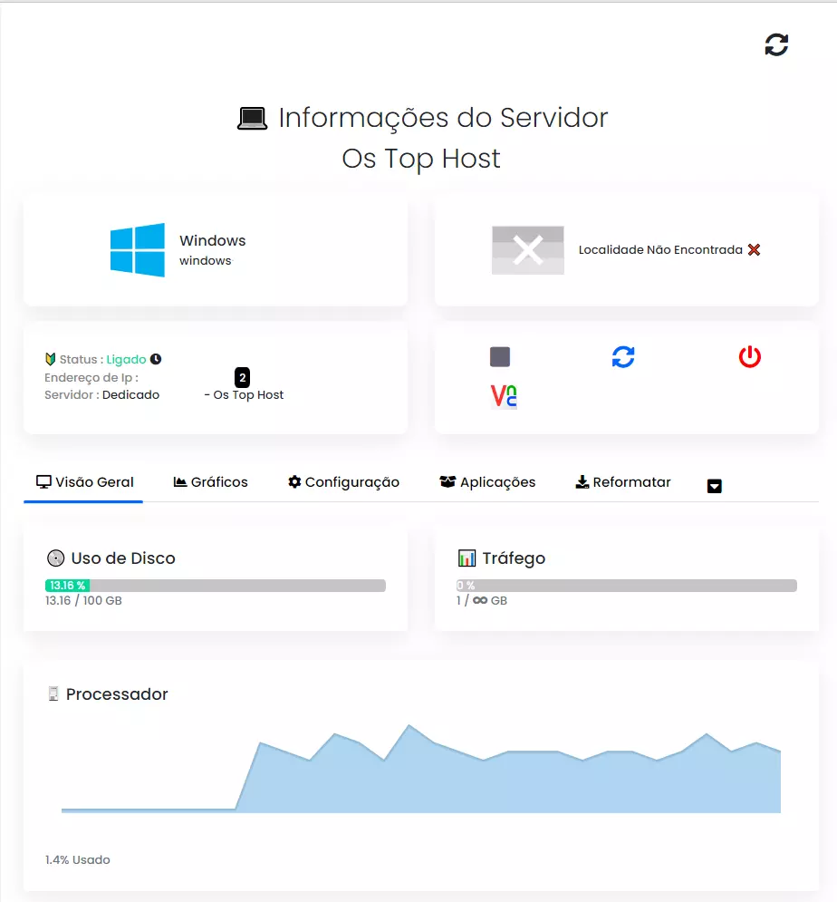Painel Vps Ostop